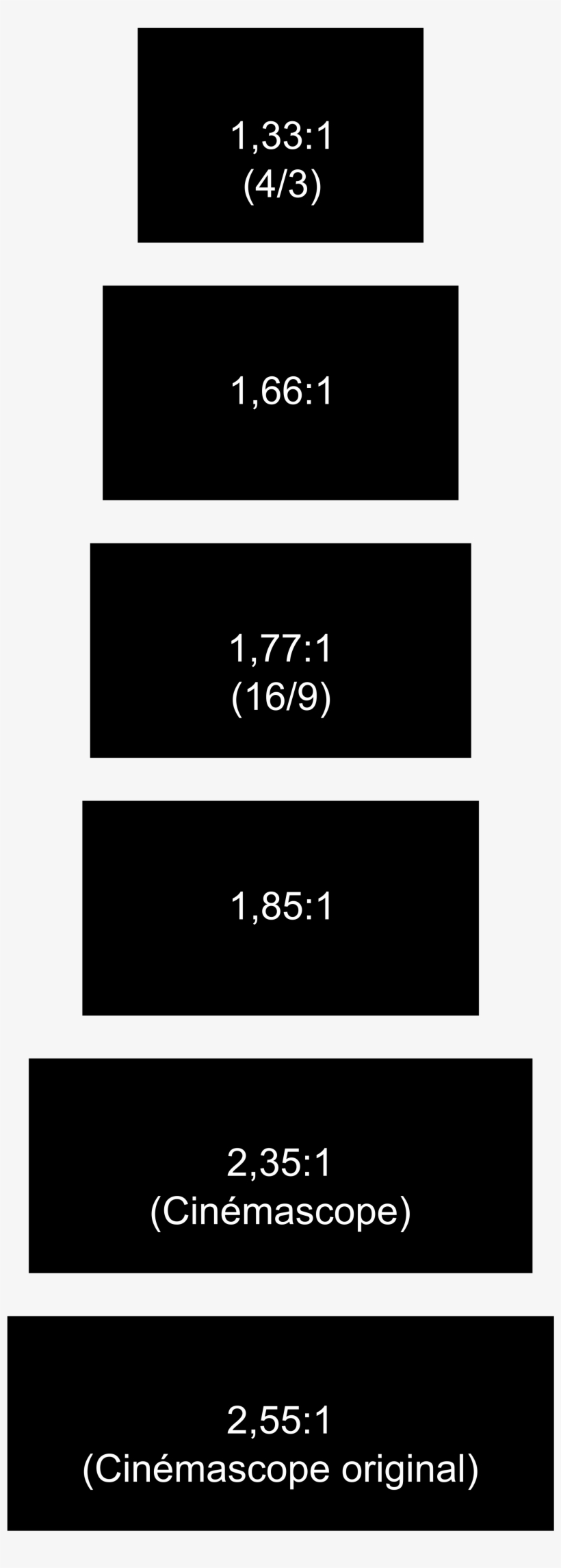 Film Director - Format Cinema, transparent png download