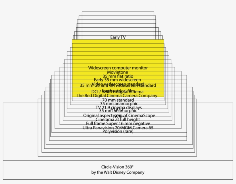 Ratio, transparent png download
