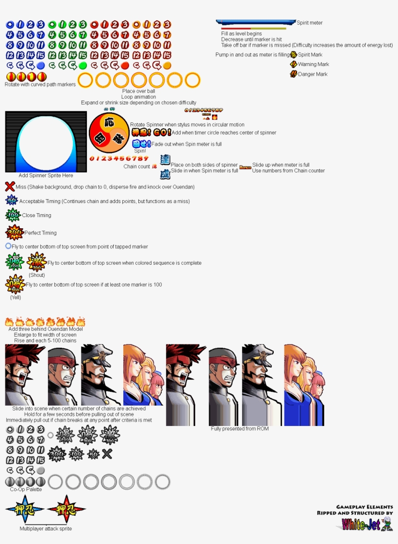 Click For Full Sized Image Markers And Numbers - Web Page, transparent png download