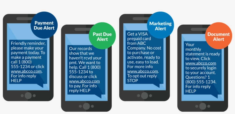Fssi's Secure Text Message Services With Sbt - Text Messaging, transparent png download