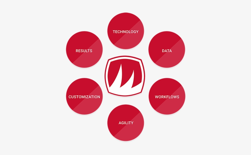 Hm Six Reasons Gfx - Vector Graphics, transparent png download