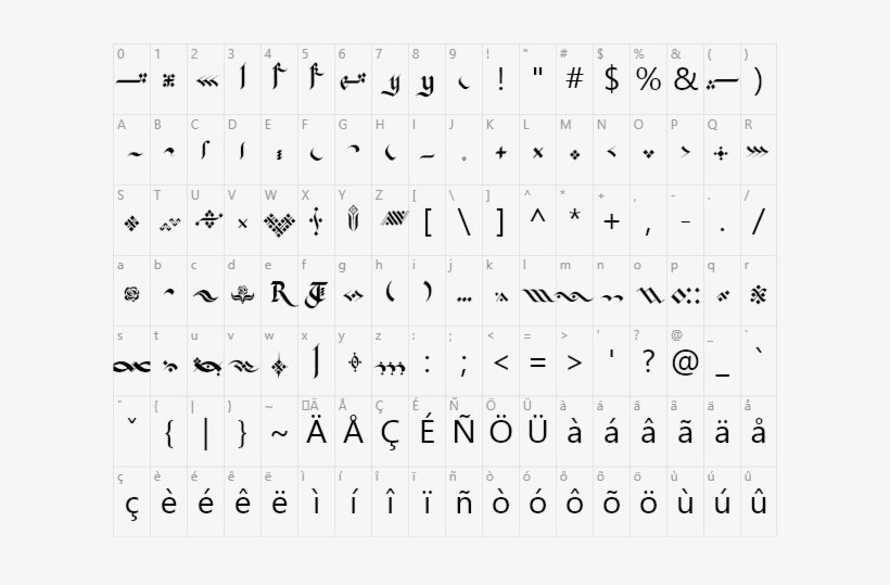 Elegant Kingthings Flourishes Example Kingthings Flourishes - Aliens Font, transparent png download