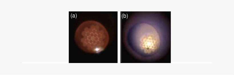 Three Dyes Inserted Into The 3-ring Structured Optical - Sphere, transparent png download
