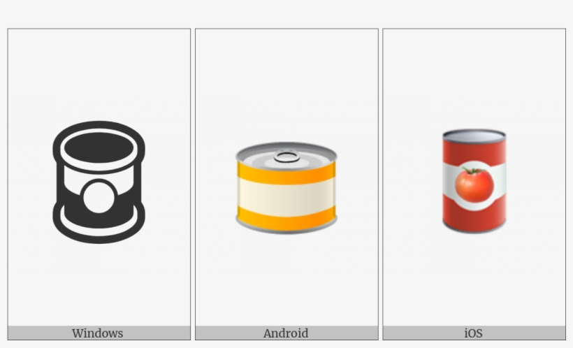 Canned Food On Various Operating Systems - Illustration, transparent png download