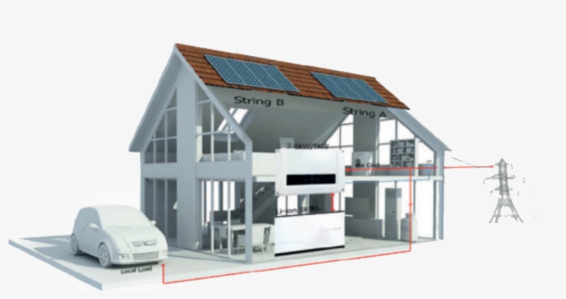 False - Roof, transparent png download