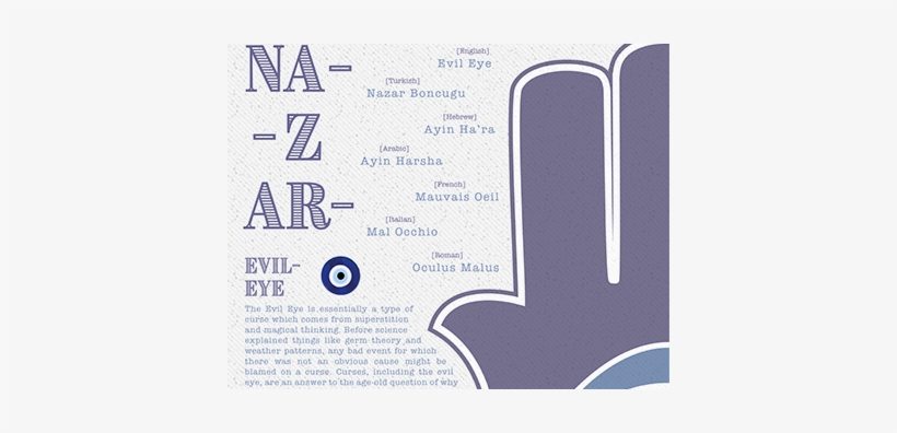 Evil Eye Explained, transparent png download