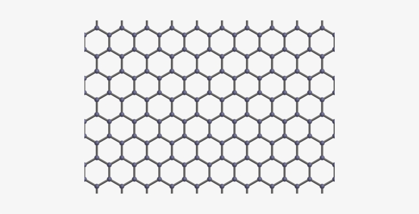 Honeycomb Wabe - Landlocked Social House, transparent png download