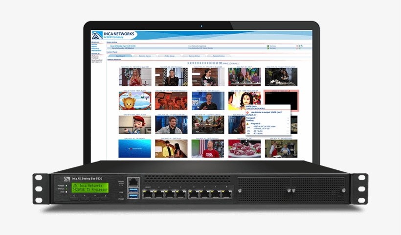 Affordable Ip Visual Video Monitoring - Closed-circuit Television, transparent png download