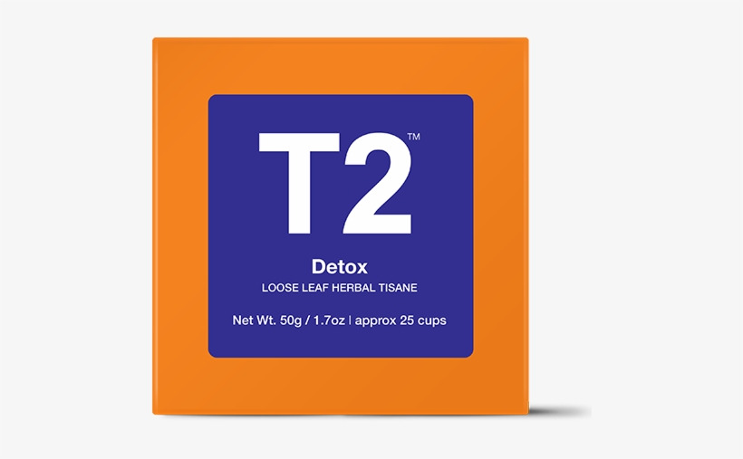 Detox Loose Leaf Gift Cube - T2 Tea, transparent png download