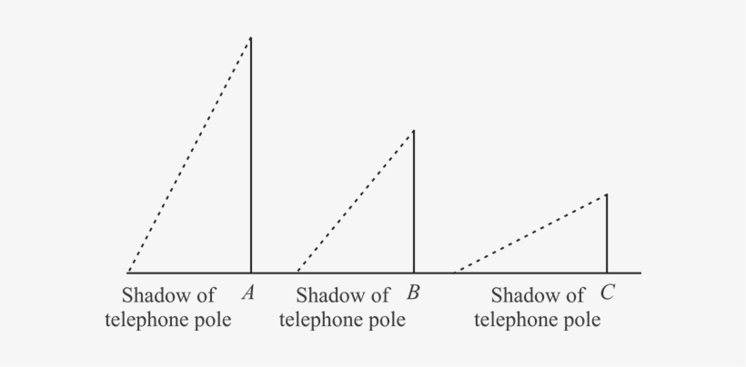 \tiffs\all Files\14567-10 - Dublin Scioto High School, transparent png download
