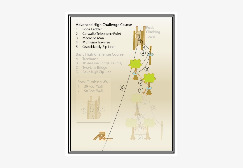 High Ropes Course - Ropes Course, transparent png download