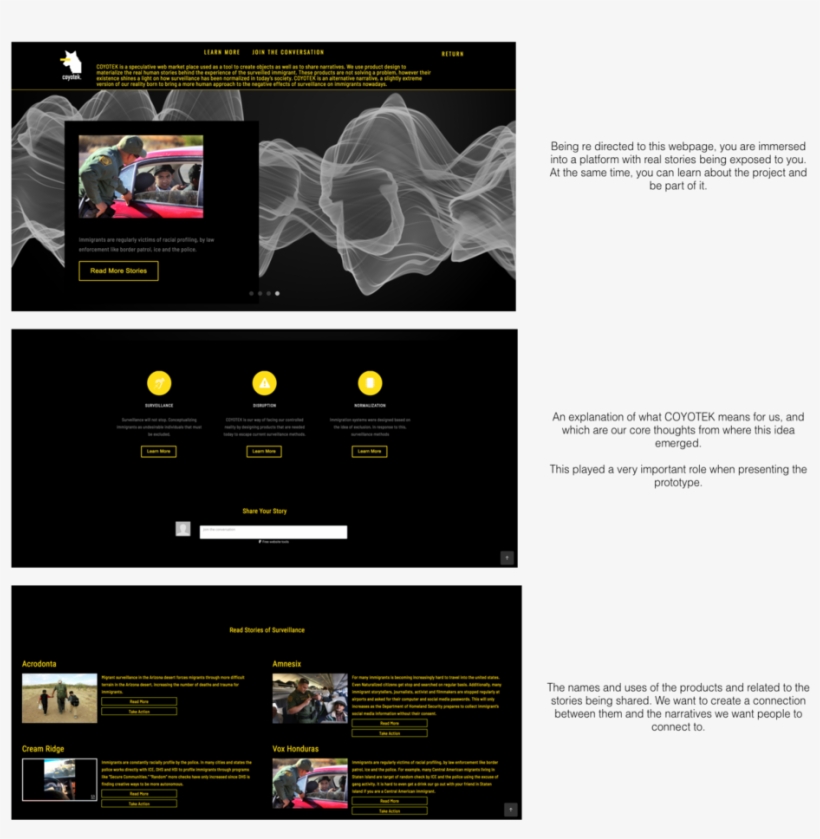 Artboard - Portable Network Graphics, transparent png download