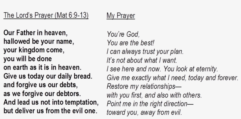 My Lord's Prayer - Lord's Prayer Png, transparent png download