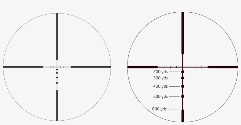 Bdc 600 Reticle & Yds - Reticle, transparent png download