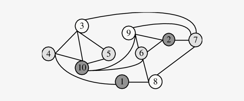 Reticle Conflict Graph - Cartelle Tombola Da Stampare, transparent png download