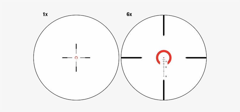 Trijicon - Circle, transparent png download