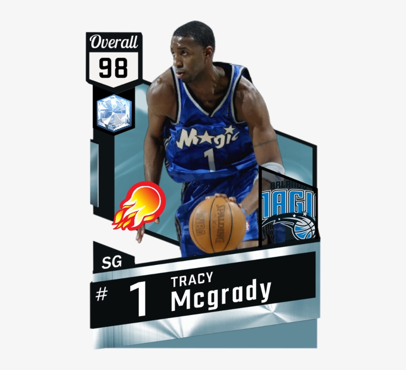 Reggie Miller Nba 2k17, transparent png download