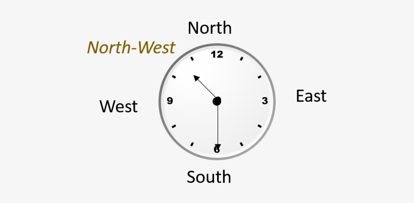 Please Log In Or Register To Add A Comment - Wall Clock, transparent png download