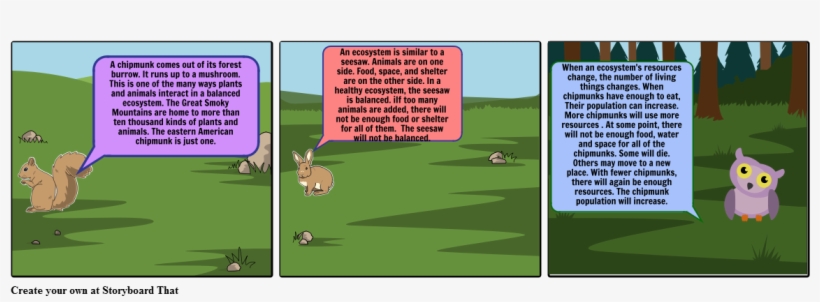 Changes In Ecosystems - Cartoon, transparent png download