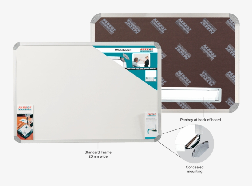 Parrot Products Parrot Whiteboard Magnetic - White, transparent png download