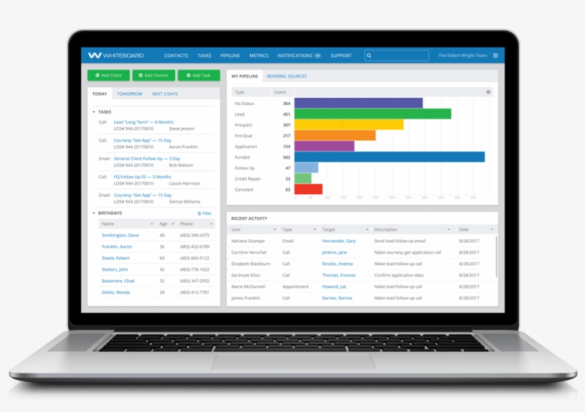 The Mortgage Crm Built Exclusively For Mortgage Professionals - Rar Mac Os, transparent png download