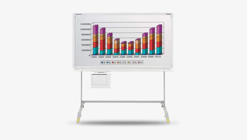 50" Electronic Whiteboard With Built-in Monochrome - Panasonic Panaboard Ub-5835 - Interactive Whiteboard, transparent png download