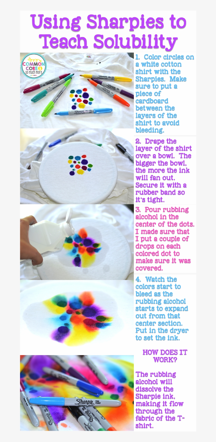 Learning Lab Resources More - Tie Dye Permanent Markers And Rubbing Alcohol, transparent png download