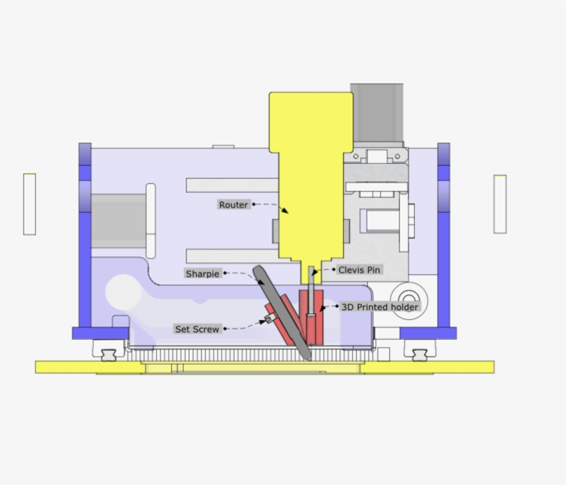 Sharpie Holder 1 - Sharpie, transparent png download