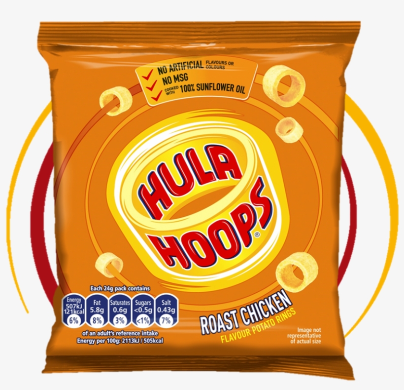 The Deliciousness Of Succulent Roast Chicken Flavour, transparent png download