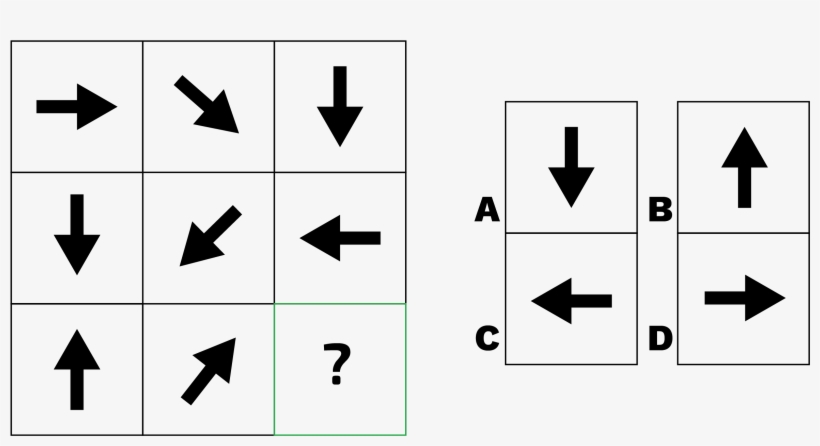 Abstract Reasoning - Exemplo Automato Finito Deterministico, transparent png download