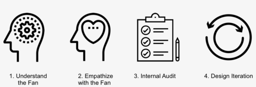 We Started By Conducting A Survey To Understand How - Atlanta Falcons, transparent png download