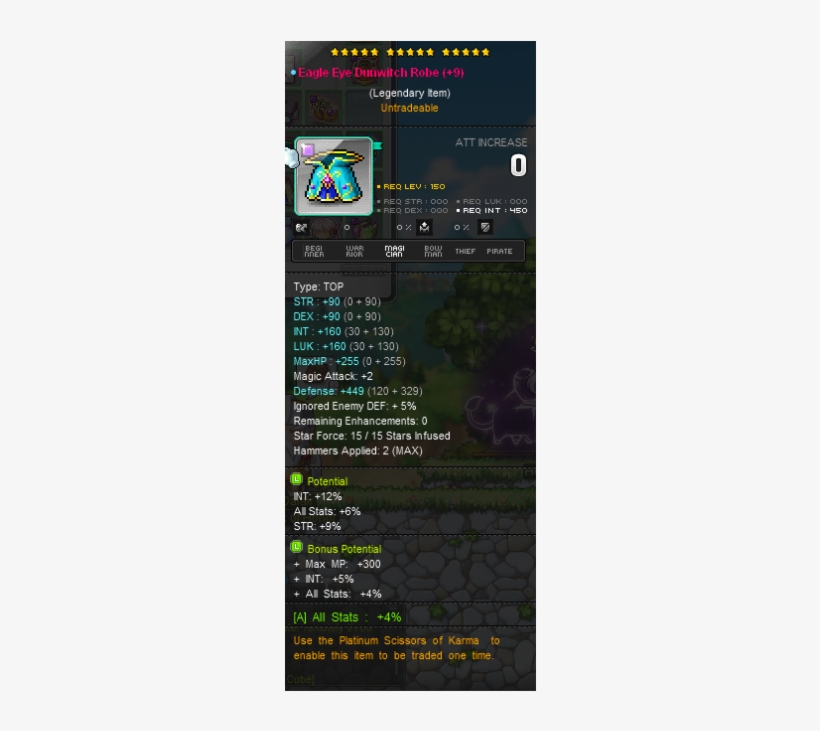 Eagle Eye Dunwitch Robe - Tyrant Hermes Gloves, transparent png download
