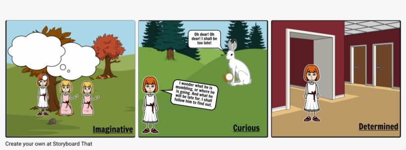 Alice In Wonderland - Cartoon, transparent png download