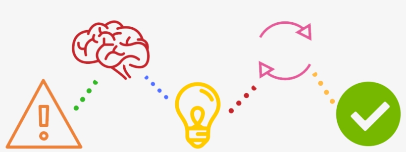 Criatividade, Tecnologia E Inovação - Step By Step Creative Process, transparent png download