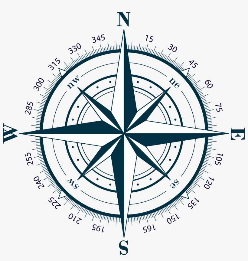 Compass Png - Bearing Properties Sacramento, transparent png download