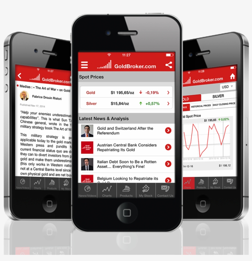 Application Mobile, transparent png download