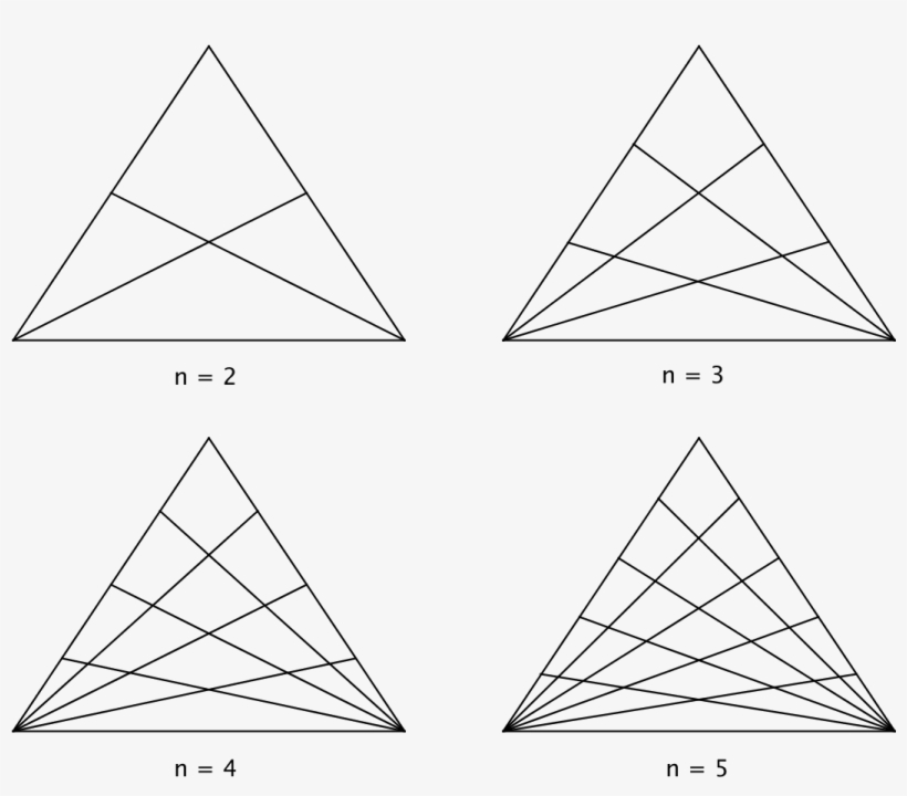 How Many Triangles In A Triangle - Many Triangles, transparent png download