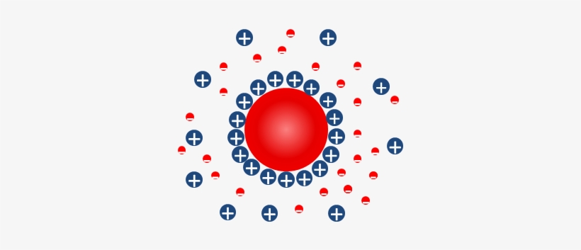 Circle, transparent png download