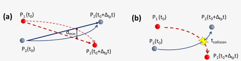 Preview - Circle, transparent png download