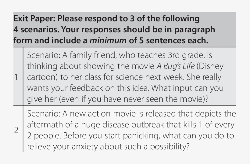 Final Assessment For Bee Movie Analysis - Download, transparent png download