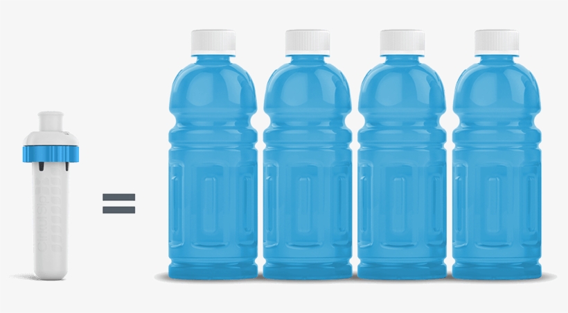 Cirkul Flavor Cartridge Bottle Equivalent - Cirkul, Inc., transparent png download