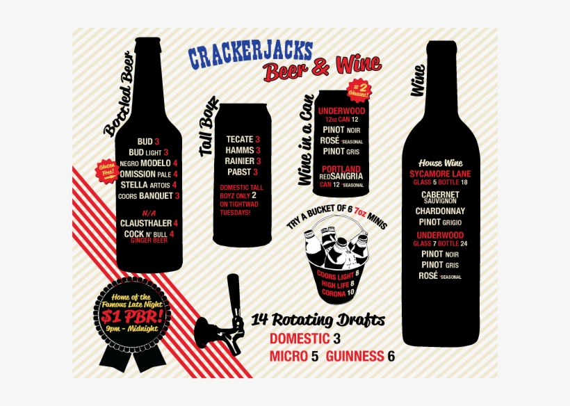 Beer And Wine - Guinness, transparent png download