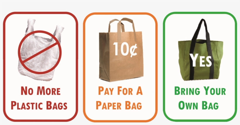 Plastic Ban, transparent png download