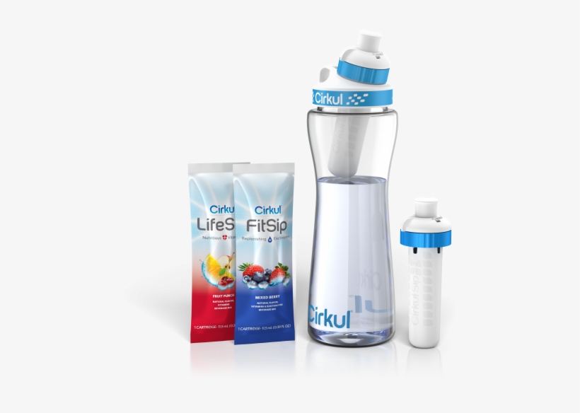 Free Trial Set - Water Bottle, transparent png download