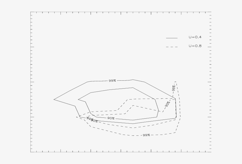 Transparent Collection Of Free Contour - Drawing, transparent png download
