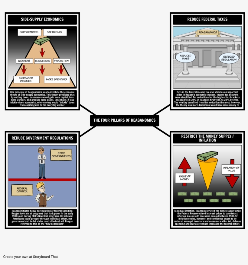 Themes For The Birchbark House, transparent png download