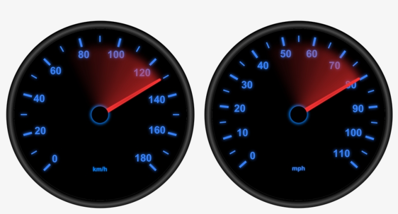 Speedometer - Chonburi F.c. In Asia, transparent png download