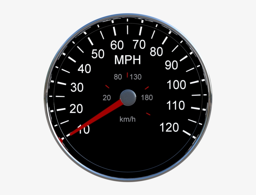 Car Odometer, transparent png download