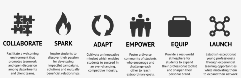 6 Pillars - Portable Network Graphics, transparent png download