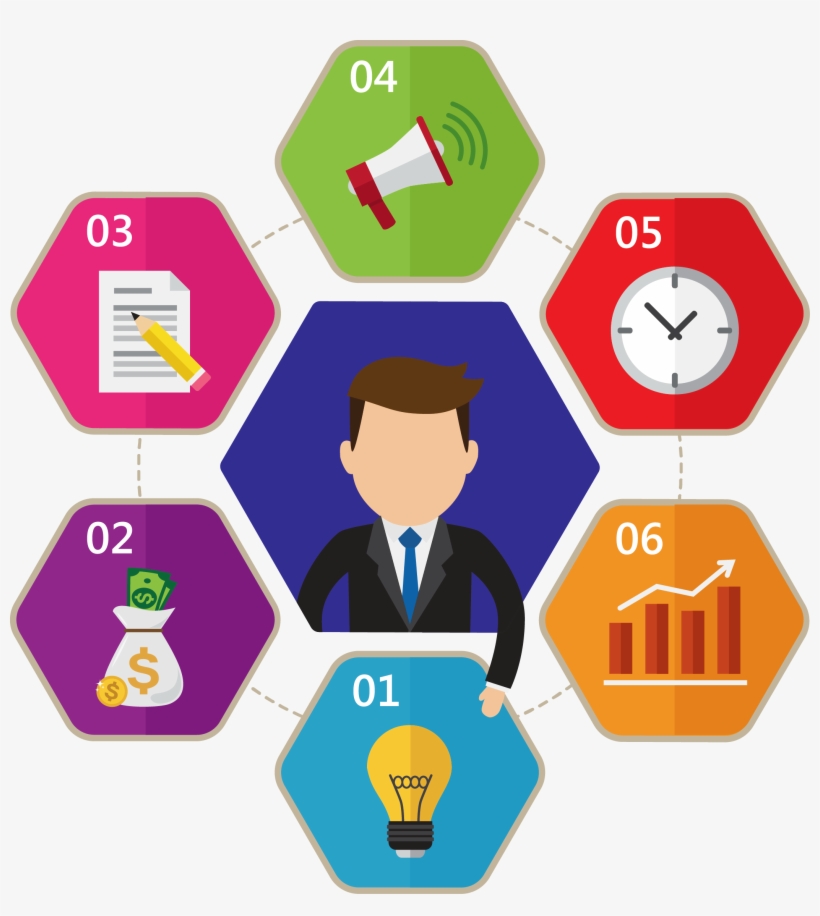 Jpg Stock Professional Translation Services For Marketing - Employee Engagement Transparent, transparent png download
